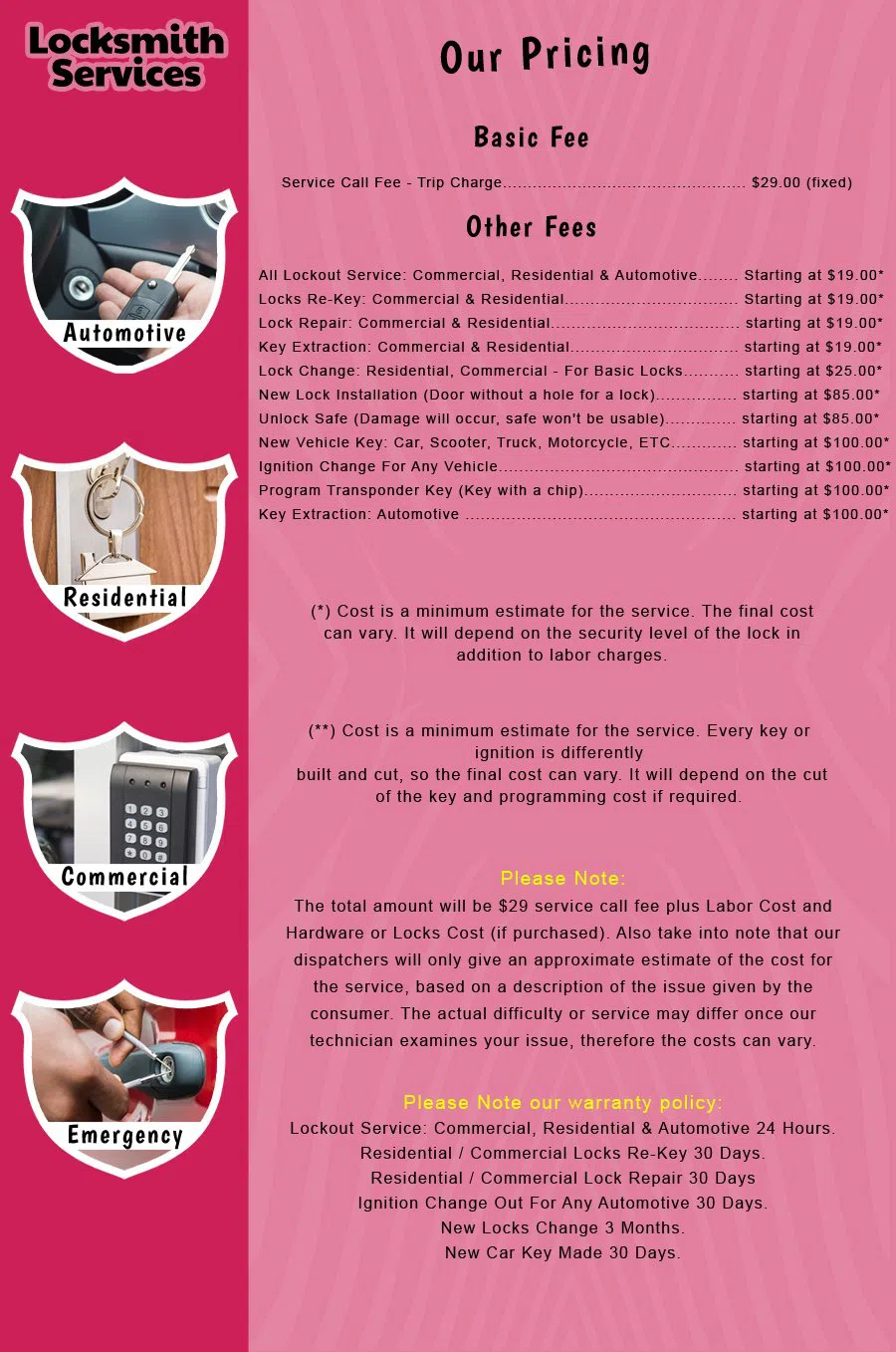 Hoboken NJ Locksmith Store Hoboken, NJ 201-994-4657 - price-list-c-18